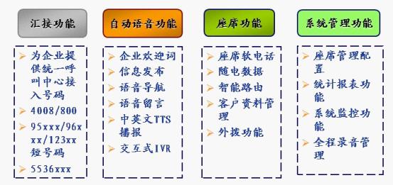 7777788888精準(zhǔn)新傳真｜全面系統(tǒng)落實(shí)解析