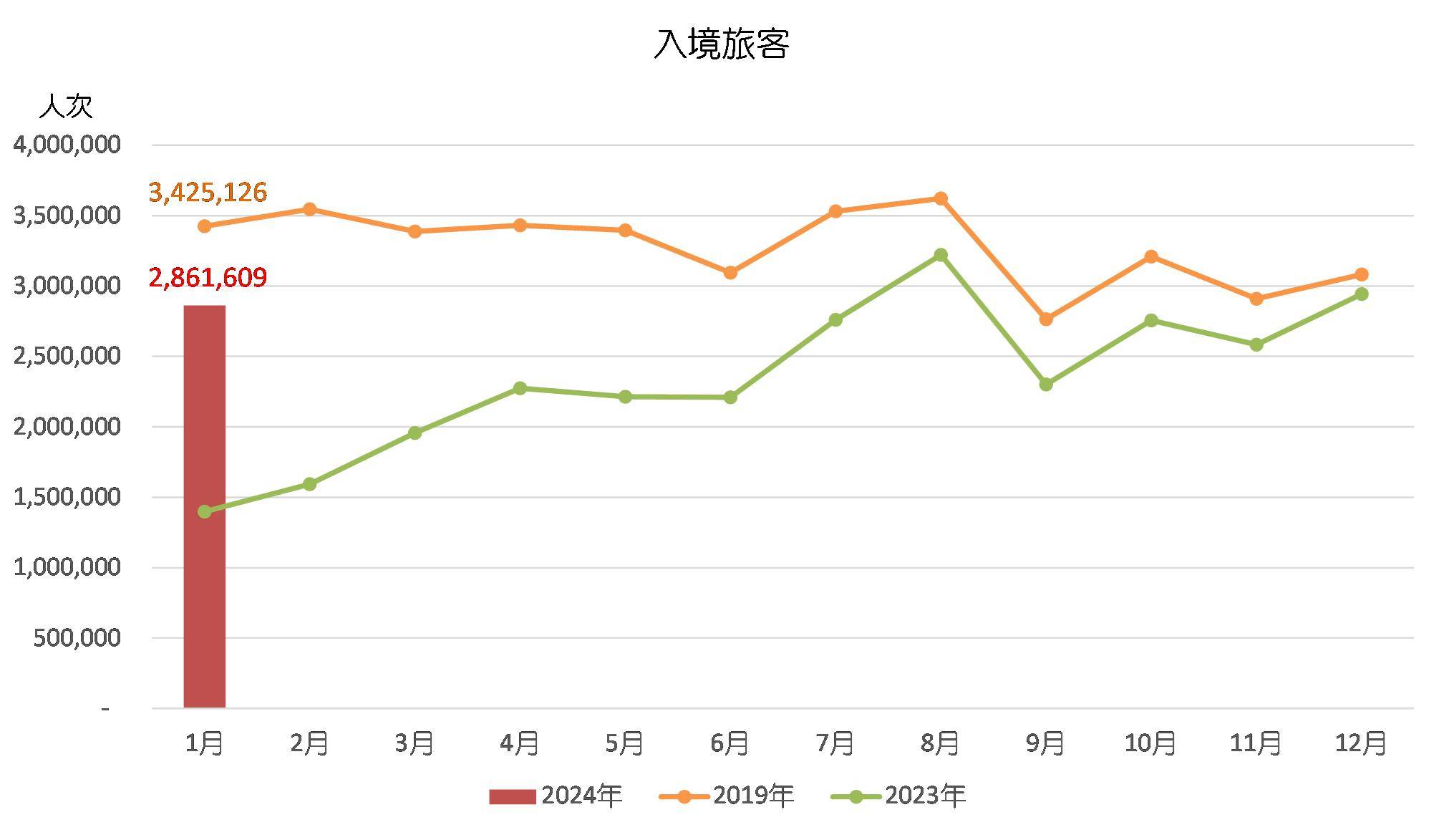 2024澳門今晚開獎記錄｜統(tǒng)計評估解析說明