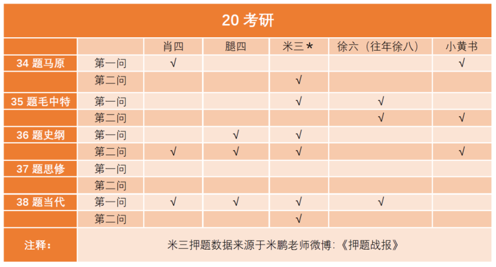 澳門一碼一肖一特一中是公開的嗎｜統(tǒng)計(jì)評(píng)估解析說明