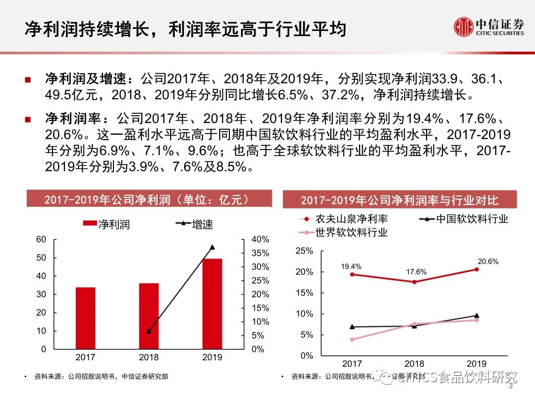 五金制品 第87頁