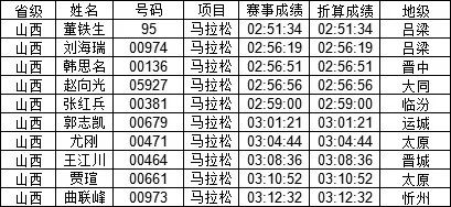 2024澳門特馬今晚開獎4月8號｜統(tǒng)計評估解析說明