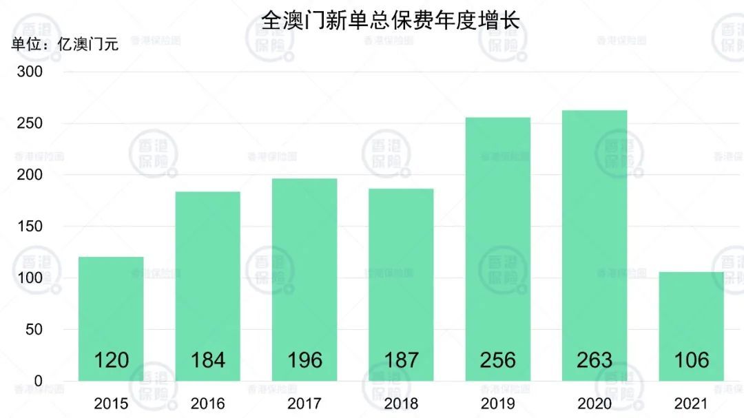 2025澳門歷史開獎(jiǎng)記錄｜全面系統(tǒng)落實(shí)解析