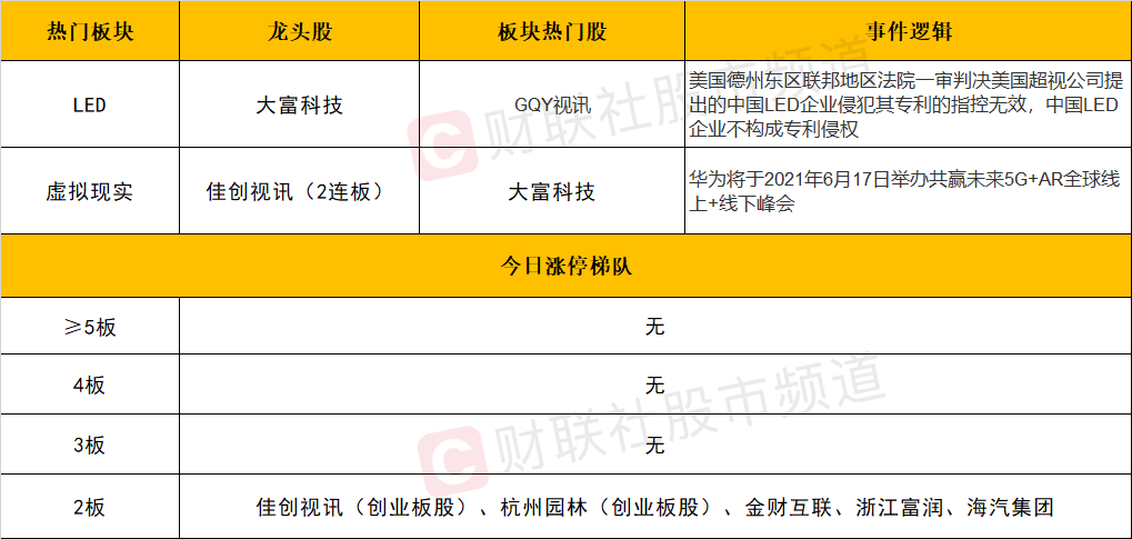 新澳2024天天正版資料大全｜統(tǒng)計(jì)評(píng)估解析說(shuō)明