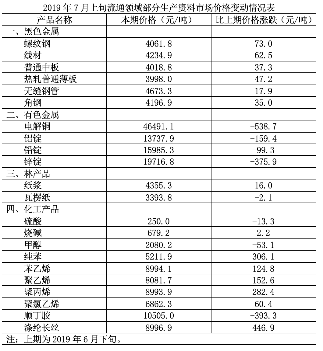 澳門(mén)六和彩資料查詢2024年免費(fèi)查詢01-36｜最佳資料解答解釋落實(shí)