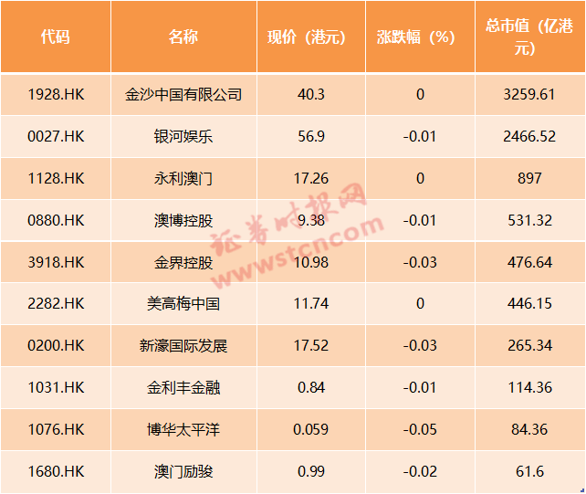 2004新澳門天天開好彩大全一｜全面把握解答解釋策略