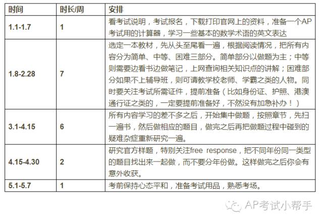 狀元紅資料免費大全｜統(tǒng)計評估解析說明