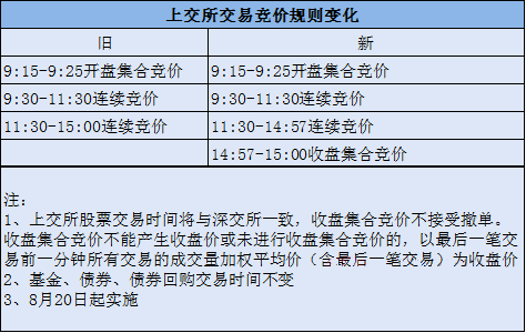 2024新奧歷史開獎(jiǎng)｜精準(zhǔn)解答解釋落實(shí)