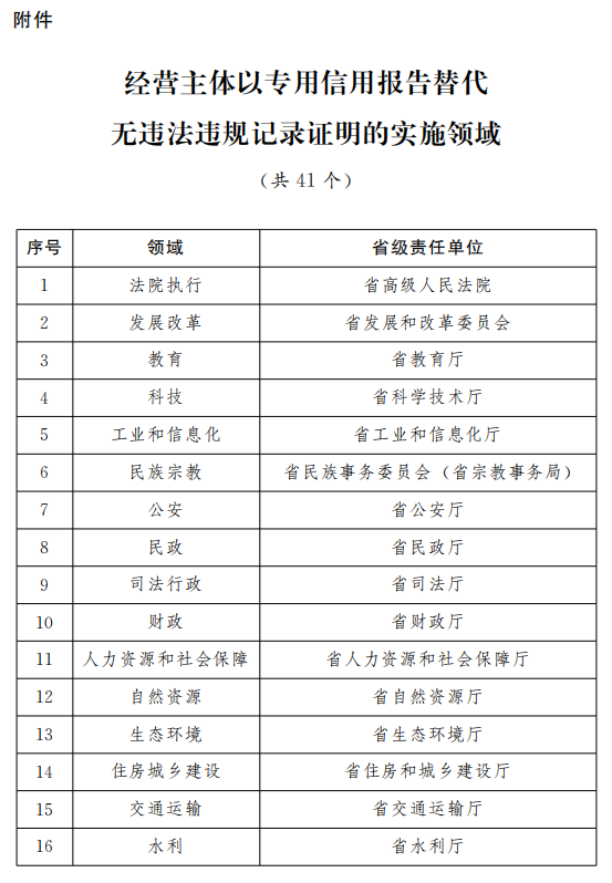 澳門六開(kāi)獎(jiǎng)結(jié)果2025開(kāi)獎(jiǎng)記錄查詢｜詮釋解析落實(shí)