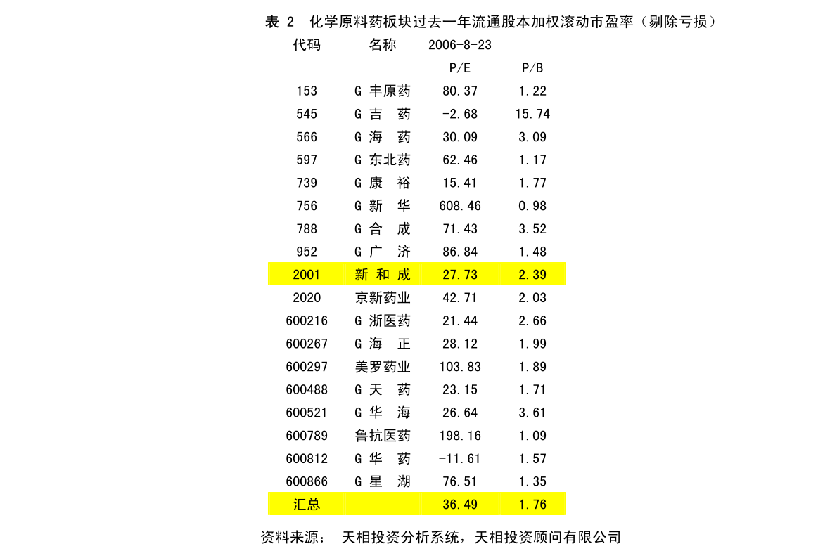 碥羊口村民委員會最新發(fā)展規(guī)劃揭秘，全面推進鄉(xiāng)村振興，共創(chuàng)美好未來