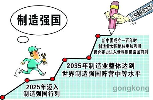 2025新澳門正版免費資本車｜廣泛的解釋落實方法分析