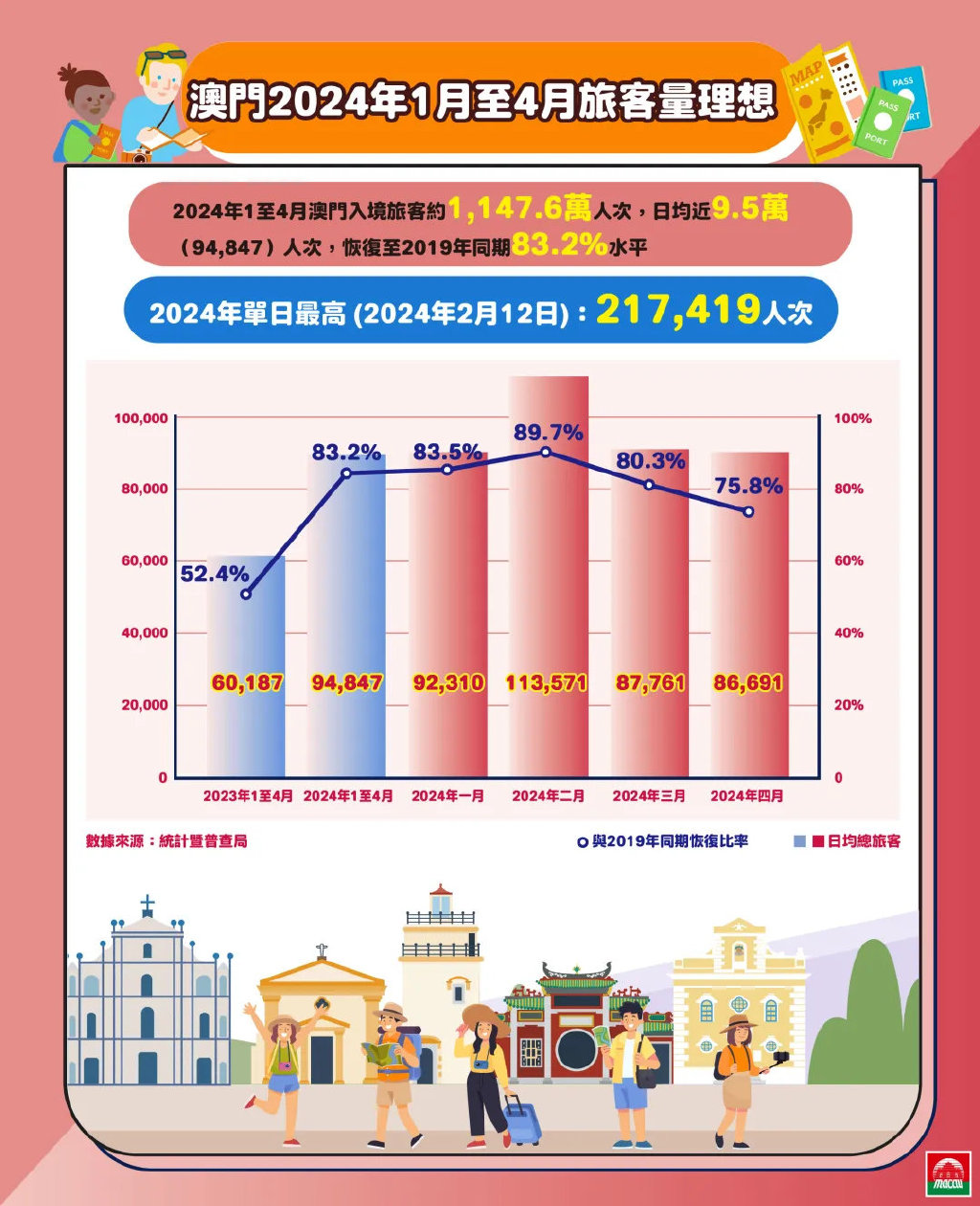 2025新澳門正版免費正題｜廣泛的解釋落實方法分析