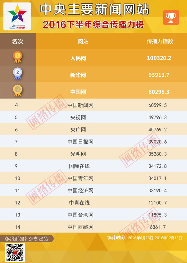 2025澳門天天六開彩免費(fèi)香港｜廣泛的解釋落實(shí)方法分析