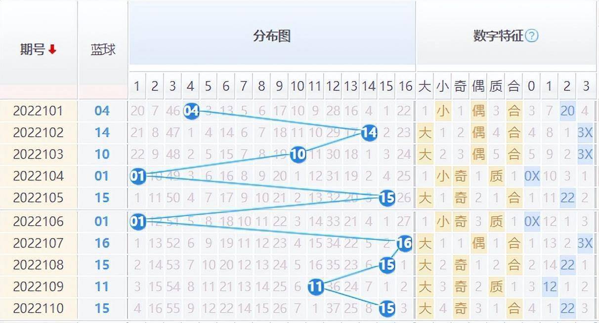 白小姐今晚特馬期期準(zhǔn)2024年｜精準(zhǔn)解答解釋落實(shí)