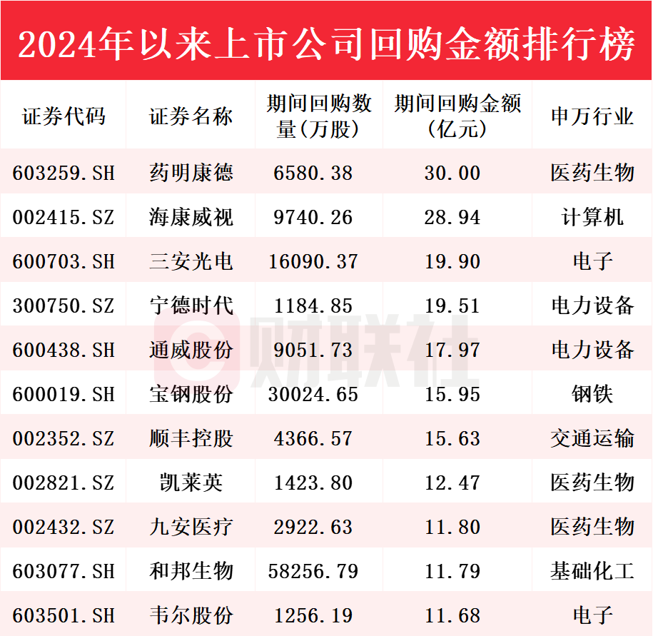 2024澳門天天六開獎怎么玩｜詮釋解析落實