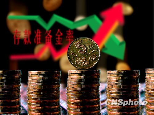 最新存款準(zhǔn)備金政策解析與影響探討