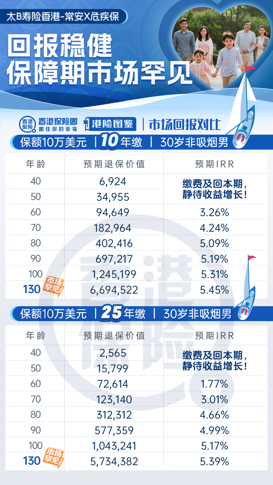 香港6合開獎結(jié)果+開獎記錄2023｜精準(zhǔn)解答解釋落實(shí)