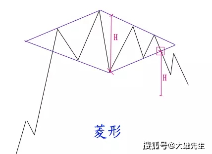 新奧2025年免費(fèi)資料大全｜絕對(duì)經(jīng)典解釋落實(shí)