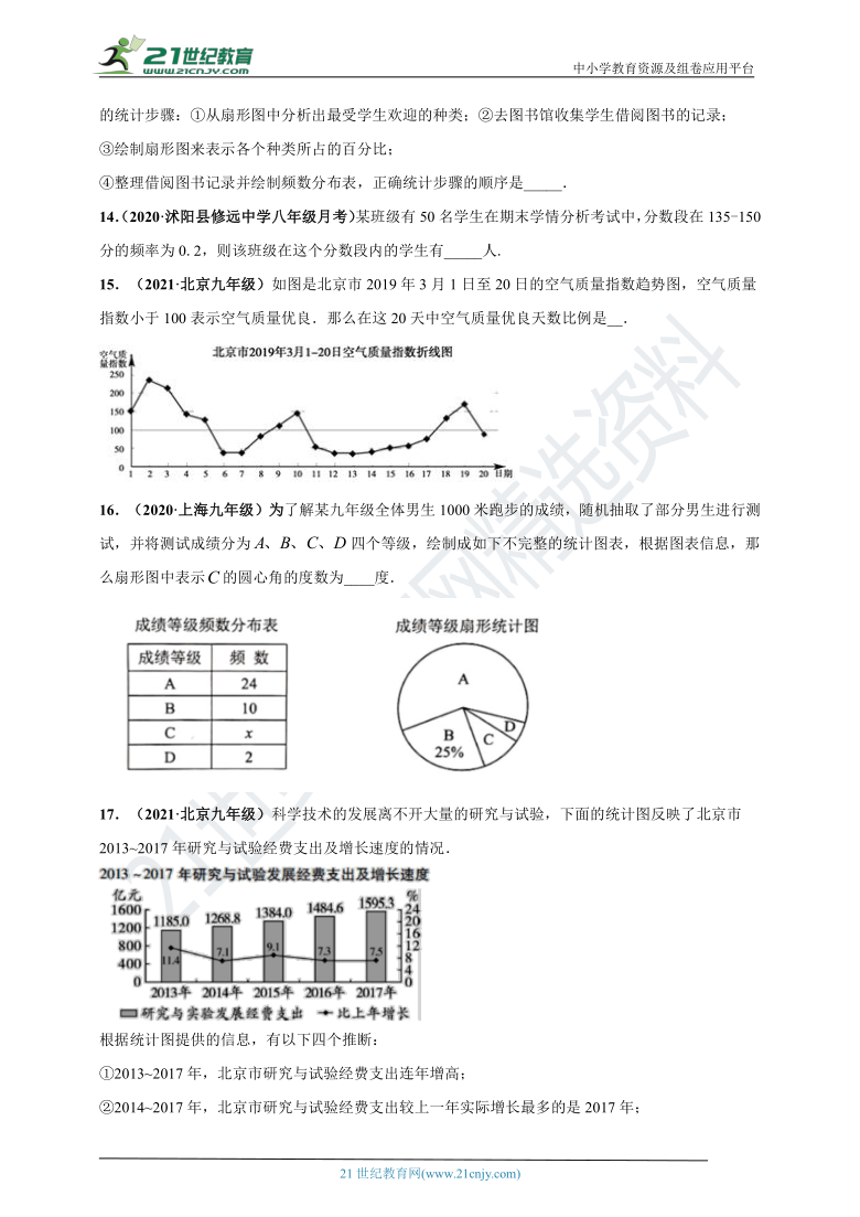 研發(fā)設(shè)計(jì) 第80頁(yè)