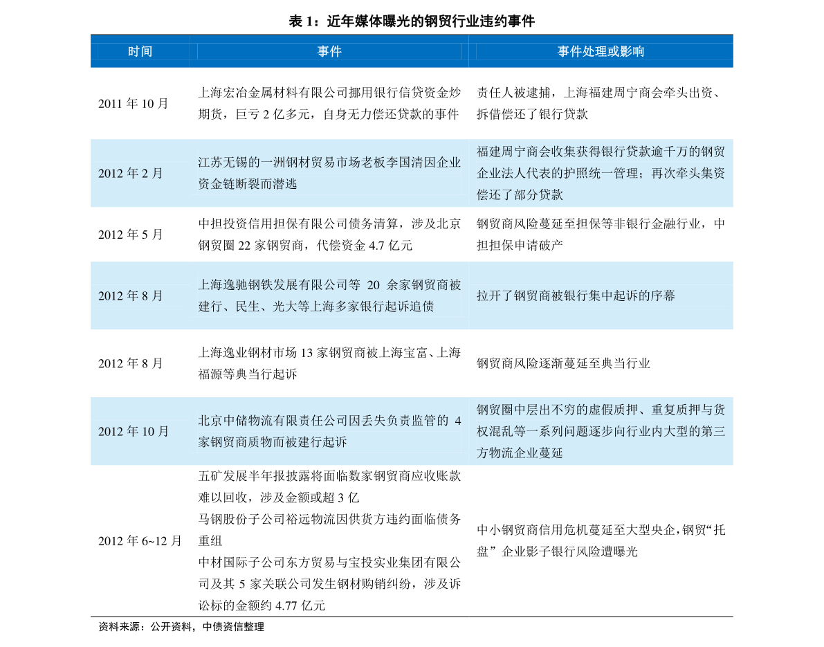 2025新奧歷史開獎記錄｜考試釋義深度解讀與落實(shí)