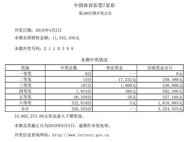 2O24年澳門今晚開獎號碼｜全面系統(tǒng)落實解析