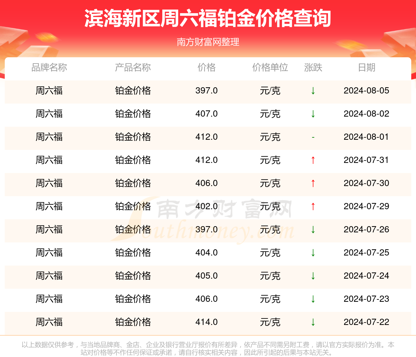 2024年新澳歷史開獎(jiǎng)記錄｜全面系統(tǒng)落實(shí)解析