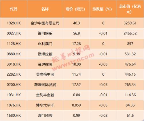 2024澳門天天開好彩大全體育｜統(tǒng)計解答解釋落實(shí)