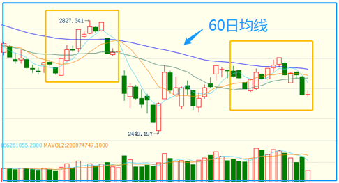 制造 第80頁