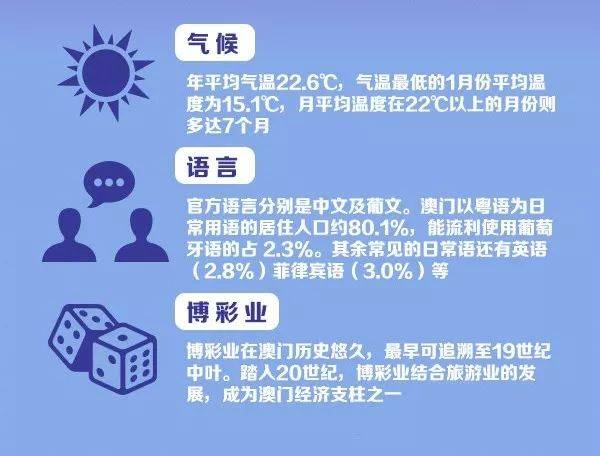 2025澳門歷史開獎(jiǎng)記錄｜考試釋義深度解讀與落實(shí)