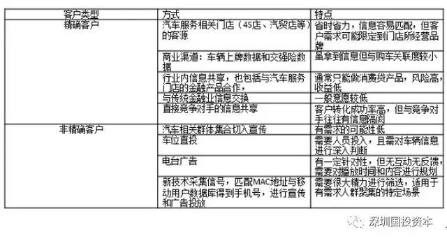 第394頁