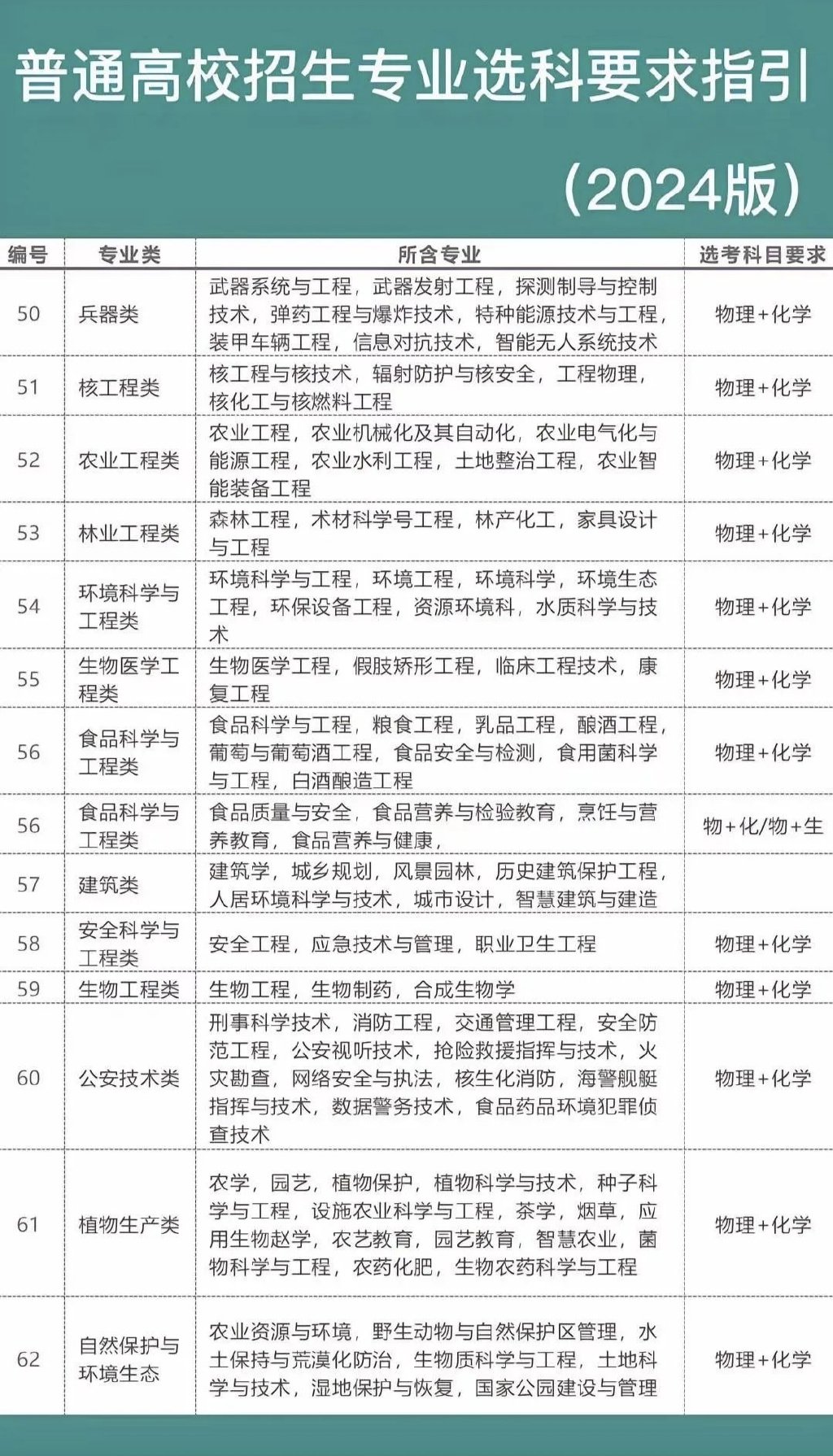 2025新澳門開獎結(jié)果查詢表｜考試釋義深度解讀與落實