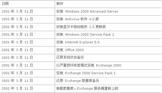 澳門開獎記錄開獎結(jié)果2024｜全面系統(tǒng)落實解析