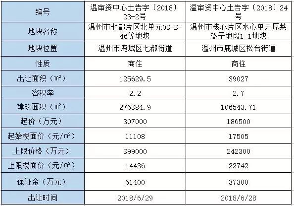 新澳門2024年正版免費(fèi)公開｜統(tǒng)計(jì)解答解釋落實(shí)