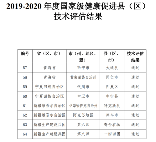 2025澳門特馬今晚開獎(jiǎng)49圖片｜統(tǒng)計(jì)評(píng)估解析說(shuō)明