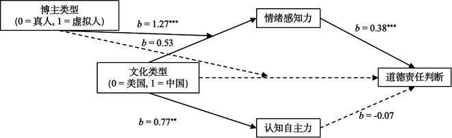 2025年新澳門今晚開獎結(jié)果｜廣泛的解釋落實方法分析