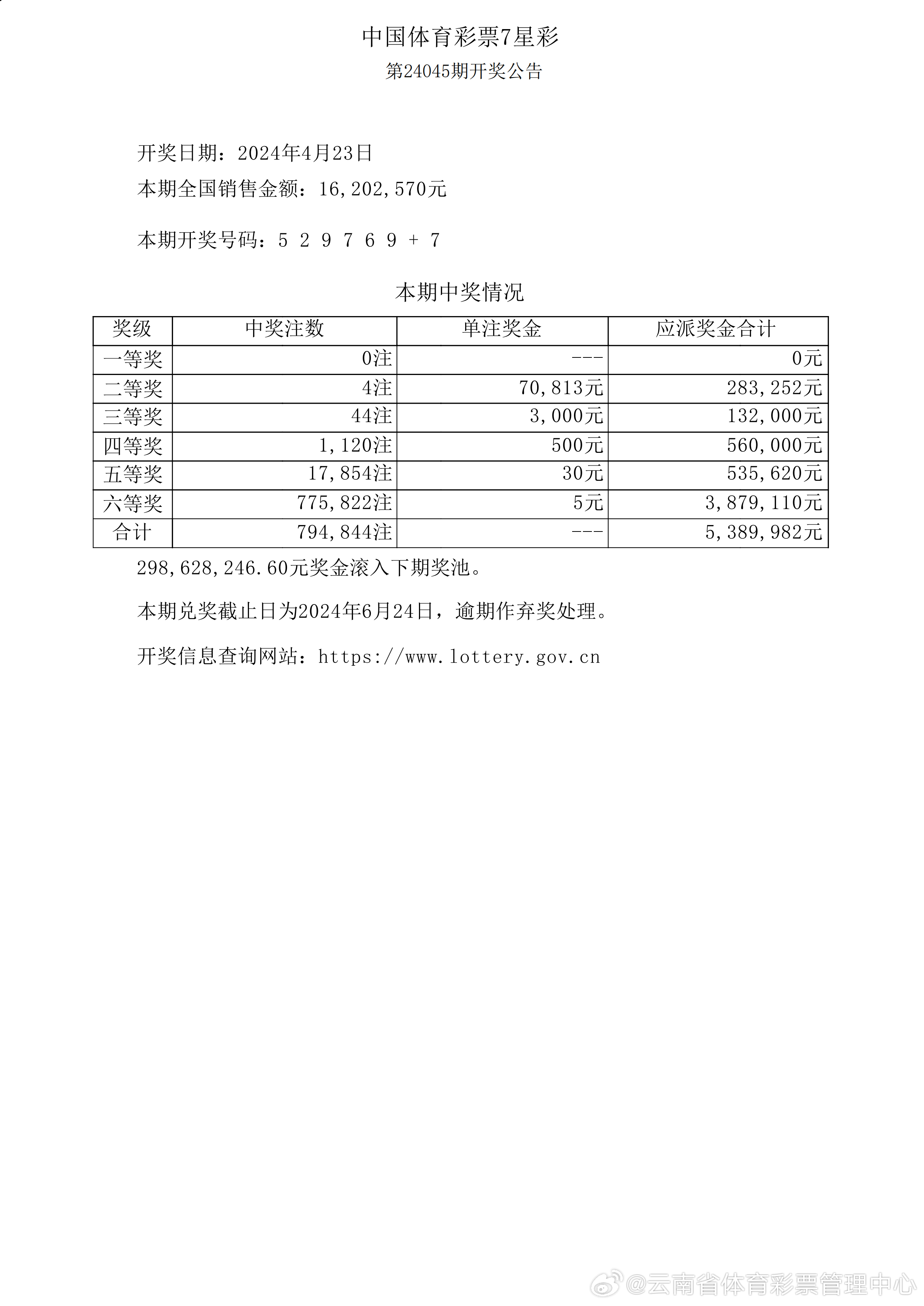 新澳開獎記錄今天結(jié)果｜全面系統(tǒng)落實解析