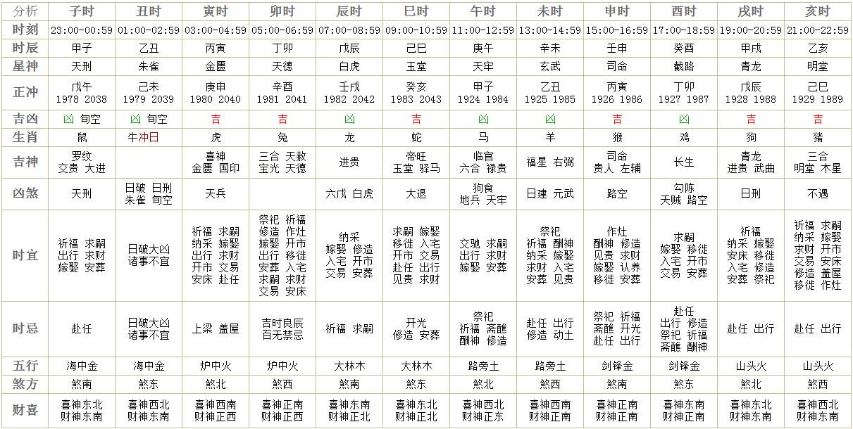 2025新澳門天天開好彩大全孔的五伏｜統(tǒng)計(jì)評(píng)估解析說明