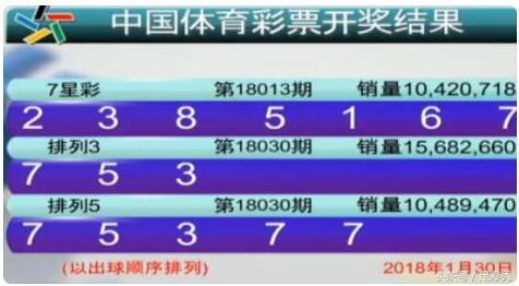 2025年澳門六開彩開獎結(jié)果｜絕對經(jīng)典解釋落實