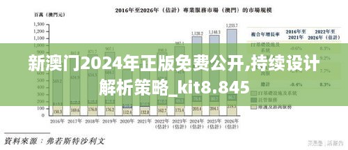 新澳門2024年正版免費公開｜最佳統(tǒng)計解答解釋落實