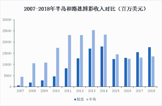 新澳100%中獎資料｜統(tǒng)計解答解釋落實