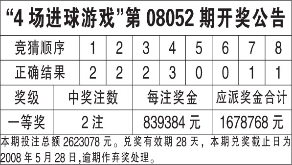 澳門六合資料｜全面系統(tǒng)落實解析