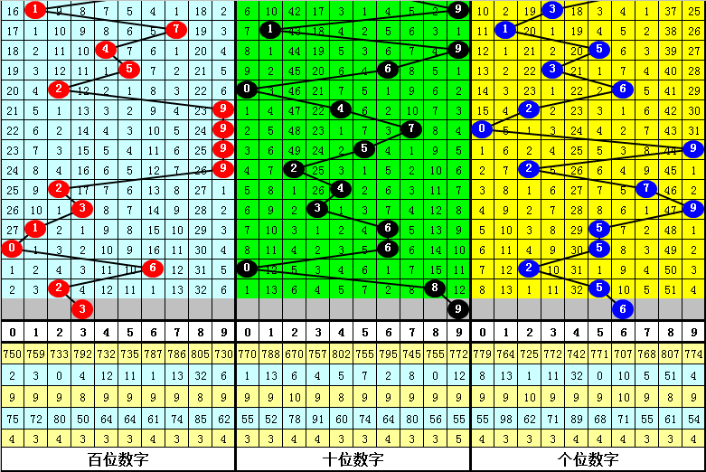 澳門一肖中100%期期準(zhǔn)海南特區(qū)號(hào)｜詮釋解析落實(shí)