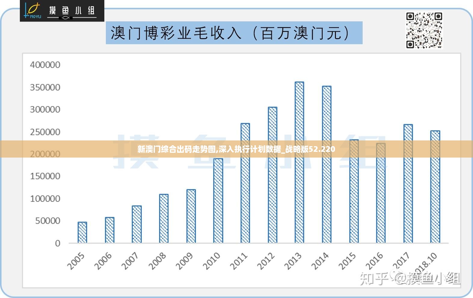 2024年新澳門免費(fèi)大全｜統(tǒng)計(jì)評(píng)估解析說明