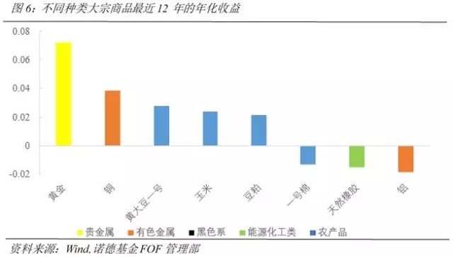 澳門一碼一肖一特一中直播｜統(tǒng)計(jì)評(píng)估解析說明