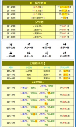 白小姐四肖四碼100%準(zhǔn)｜最佳精選解釋定義