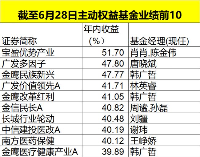 澳門特馬今天開獎結果｜統(tǒng)計評估解析說明