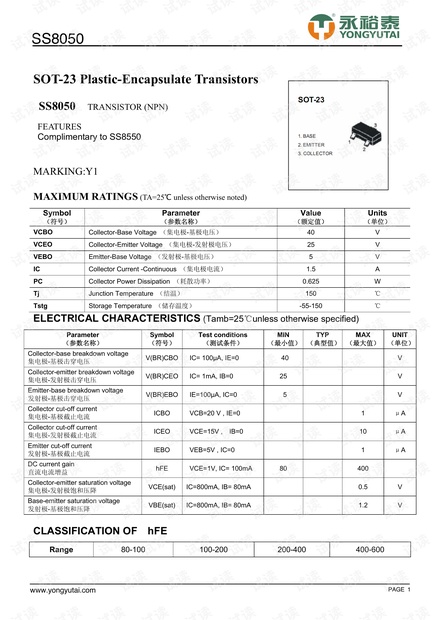 7777788888新版跑狗圖解析｜全面系統(tǒng)落實(shí)解析