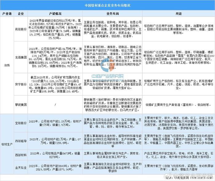 新澳2025年最新版資料｜廣泛的解釋落實方法分析