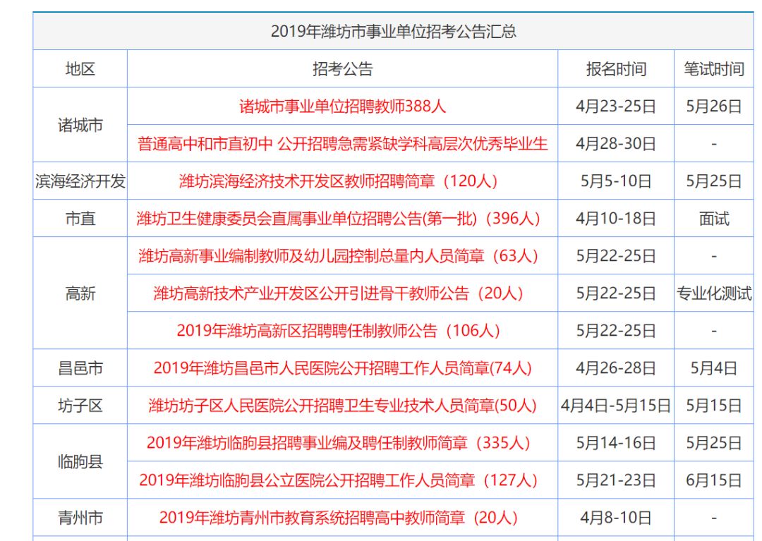 香港資料大全正版資料2025年免費｜詮釋解析落實