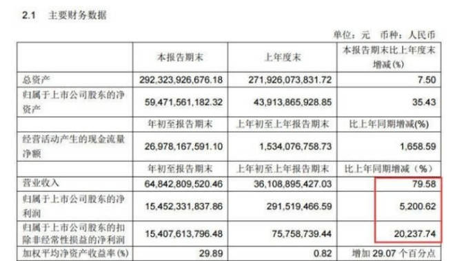 澳門特馬今期開獎結(jié)果2024年記錄｜全面解答解釋落實