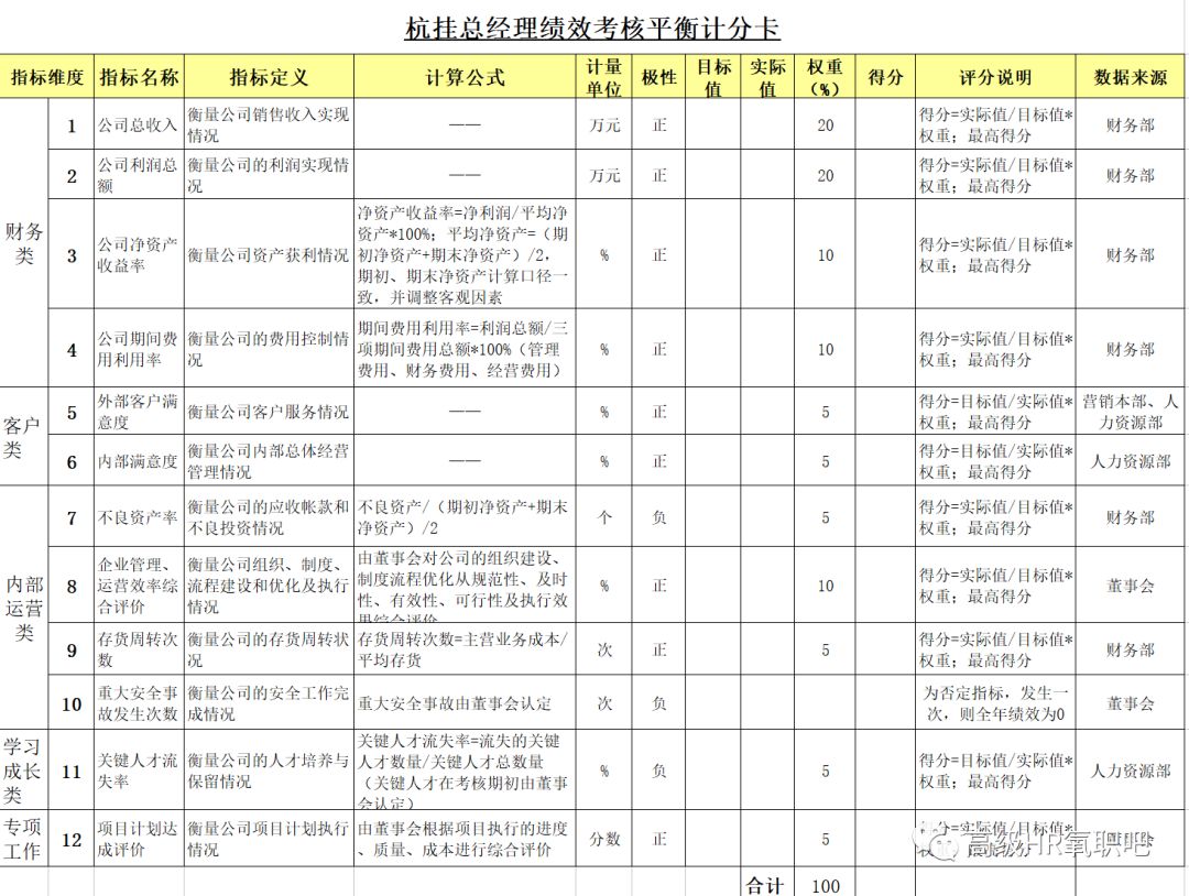 王中王王中王免費(fèi)資料大全一｜精細(xì)化策略落實(shí)探討